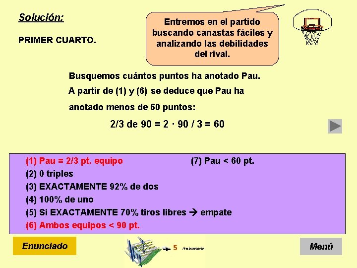 Solución: PRIMER CUARTO. Entremos en el partido buscando canastas fáciles y analizando las debilidades