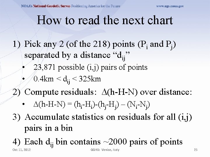 How to read the next chart 1) Pick any 2 (of the 218) points