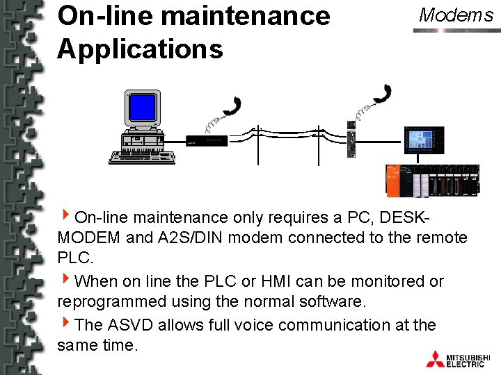 On-line maintenance Applications Modems 4 On-line maintenance only requires a PC, DESKMODEM and A