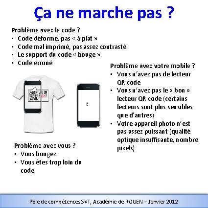 Ça ne marche pas ? Problème avec le code ? • Code déformé, pas
