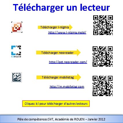 Télécharger un lecteur Télécharger i-nigma http: //www. i-nigma. mobi/ Télécharger neoreader http: //get. neoreader.