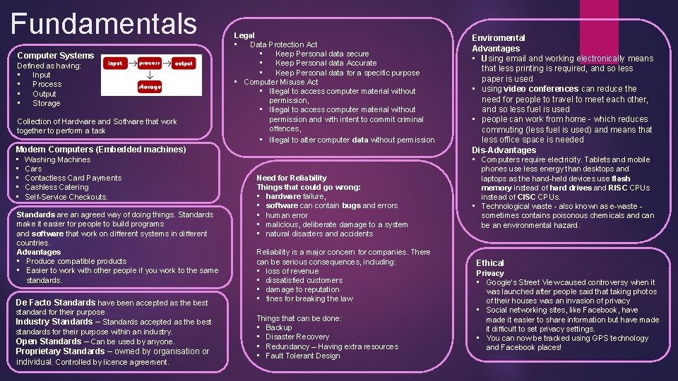 Fundamentals Computer Systems Defined as having: • Input • Process • Output • Storage