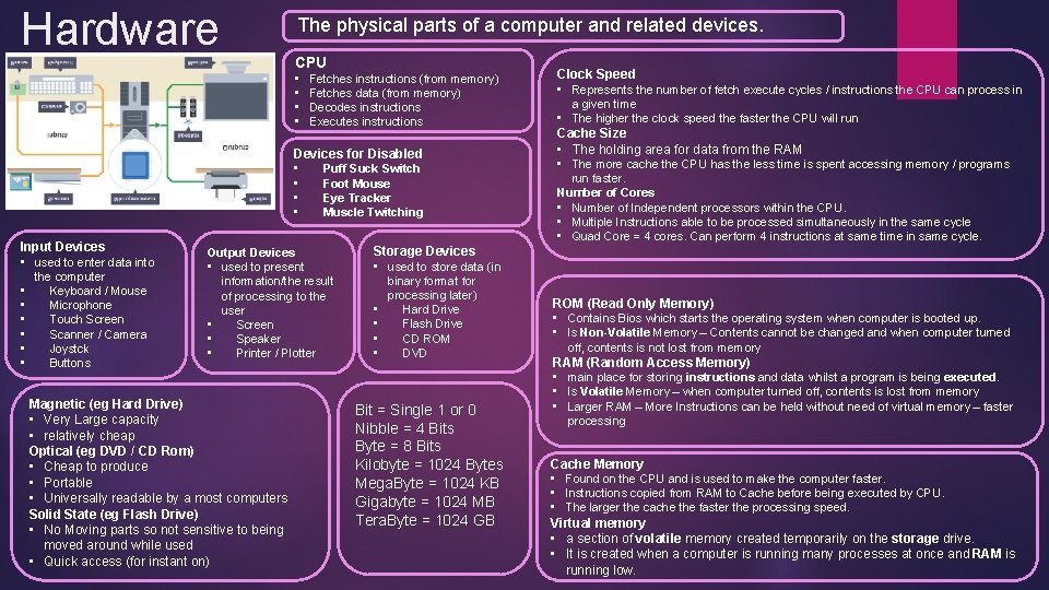 Hardware The physical parts of a computer and related devices. CPU • • Fetches