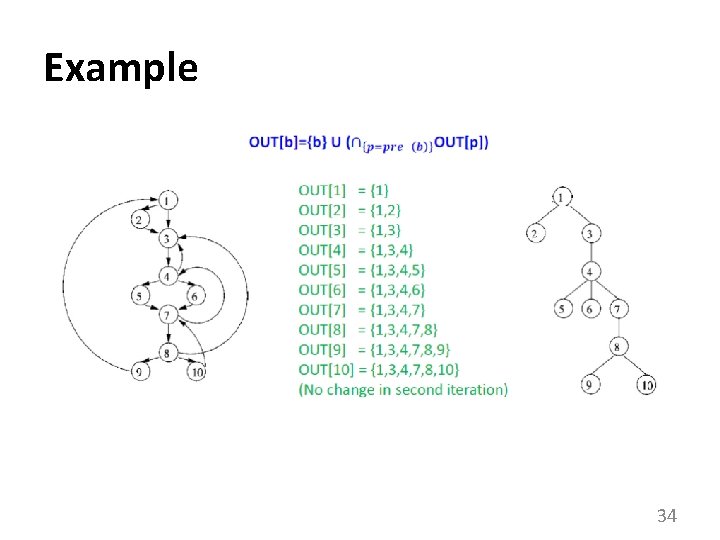 CSC D 70 Compiler Optimization Dataflow Analysis2 Prof