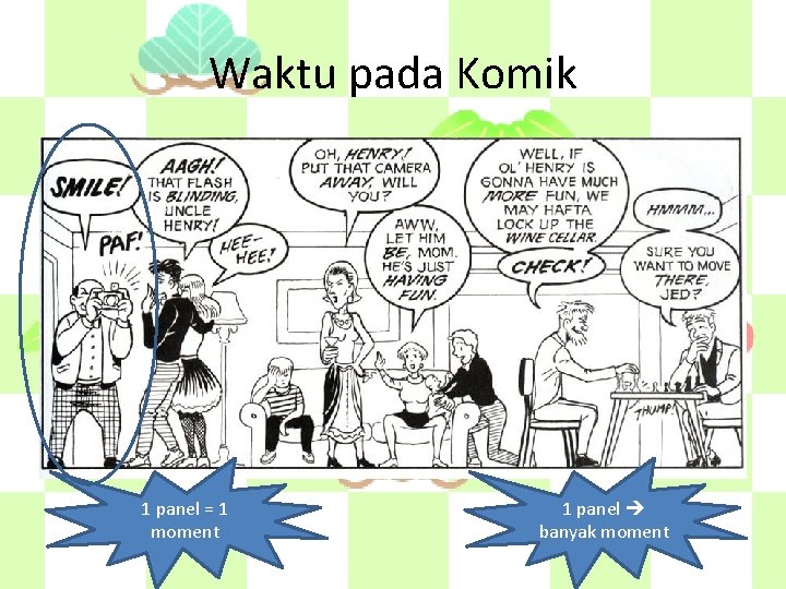 Waktu pada Komik 1 panel = 1 moment 1 panel banyak moment 