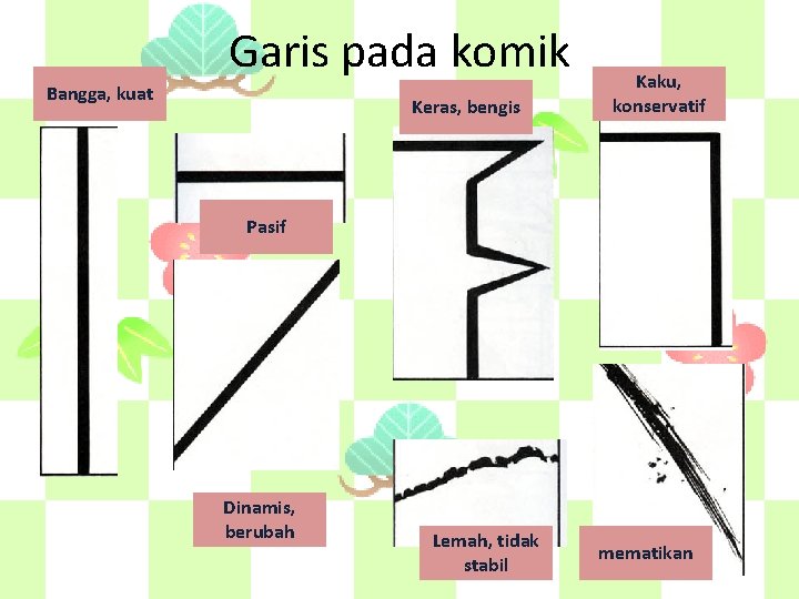 Garis pada komik Bangga, kuat Keras, bengis Kaku, konservatif Pasif Dinamis, berubah Lemah, tidak