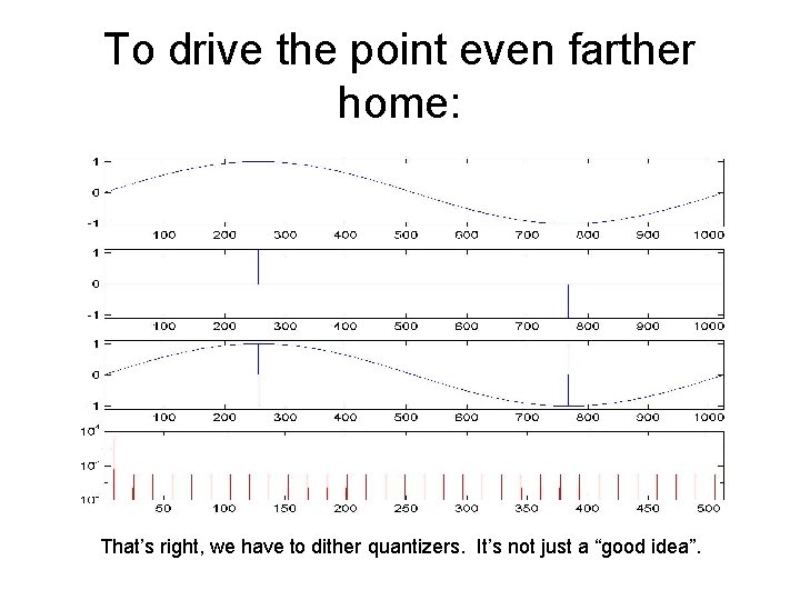 To drive the point even farther home: That’s right, we have to dither quantizers.