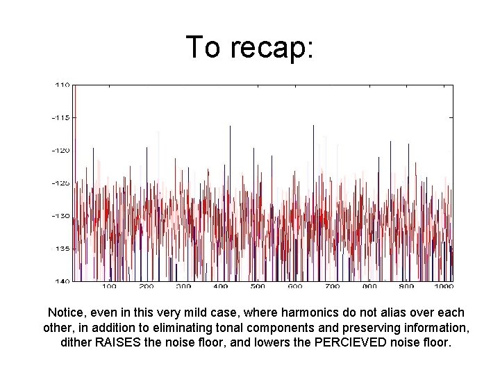 To recap: Notice, even in this very mild case, where harmonics do not alias