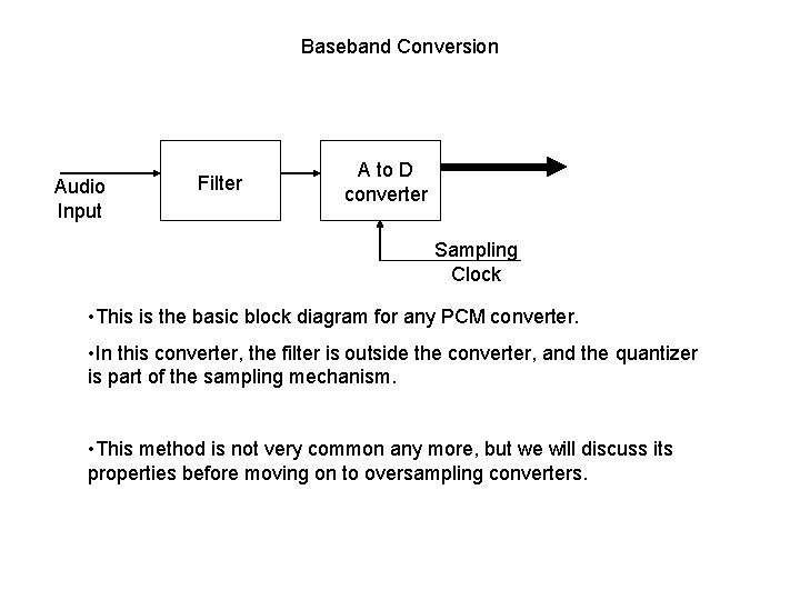 Baseband Conversion Audio Input Filter A to D converter Sampling Clock • This is