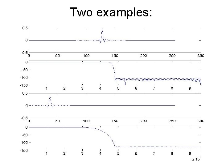 Two examples: 