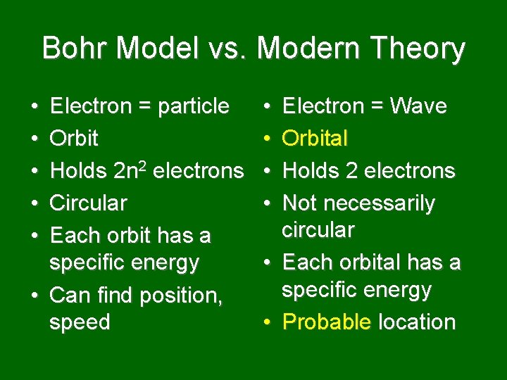 Bohr Model vs. Modern Theory • • • Electron = particle Orbit Holds 2