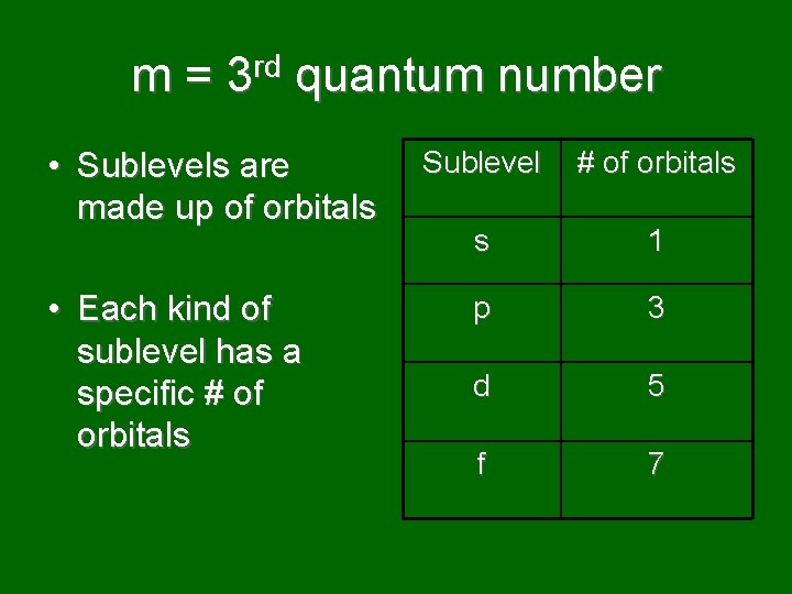 m = 3 rd quantum number • Sublevels are made up of orbitals •