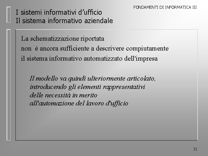 I sistemi informativi d’ufficio Il sistema informativo aziendale FONDAMENTI DI INFORMATICA III La schematizzazione