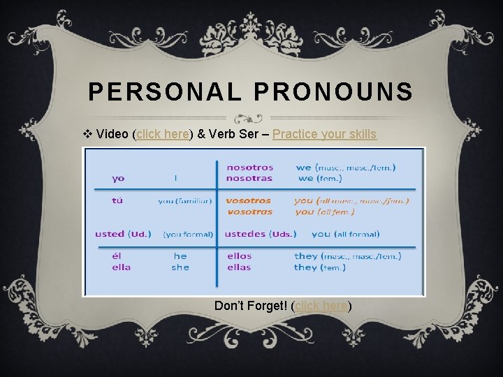 PERSONAL PRONOUNS v Video (click here) & Verb Ser – Practice your skills Don’t