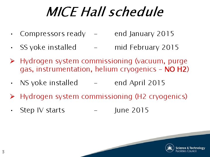 MICE Hall schedule • Compressors ready - end January 2015 • SS yoke installed