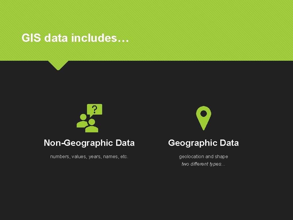 GIS data includes… Non-Geographic Data numbers, values, years, names, etc. geolocation and shape two