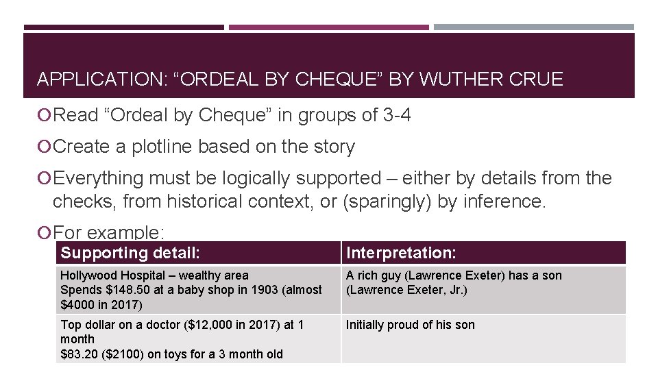 APPLICATION: “ORDEAL BY CHEQUE” BY WUTHER CRUE Read “Ordeal by Cheque” in groups of