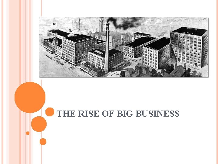 THE RISE OF BIG BUSINESS 