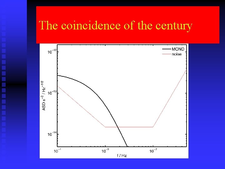 The coincidence of the century 