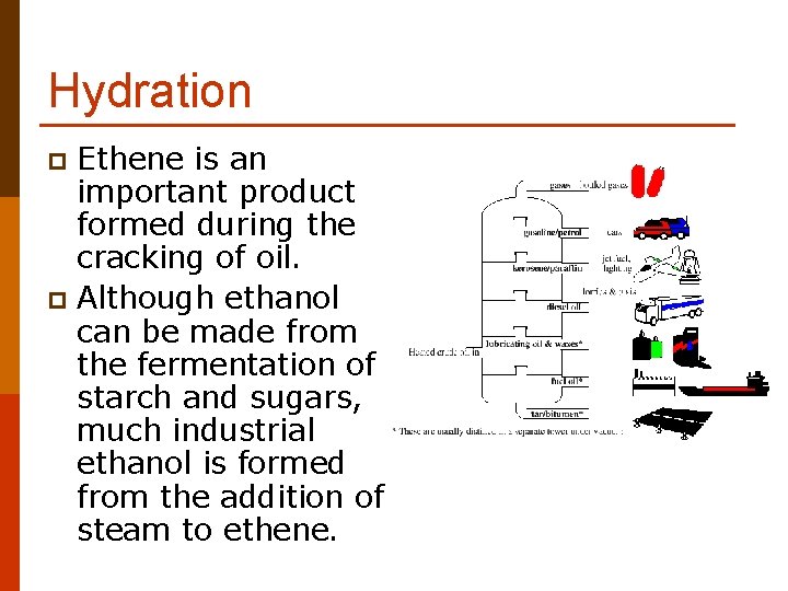 Hydration Ethene is an important product formed during the cracking of oil. p Although