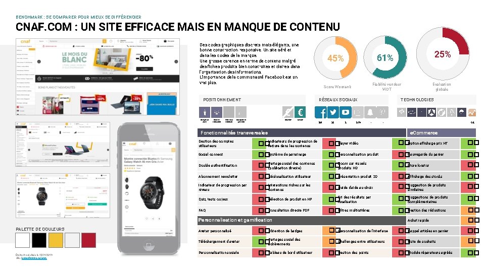 BENCHMARK : SE COMPARER POUR MIEUX SE DIFFÉRENCIER CNAF. COM : UN SITE EFFICACE