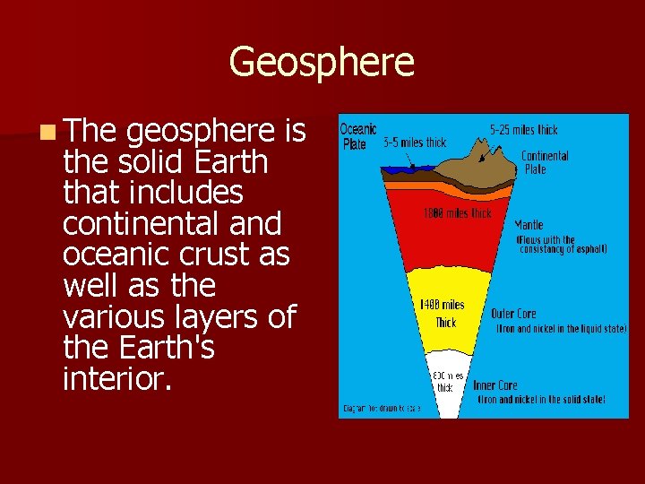 Geosphere n The geosphere is the solid Earth that includes continental and oceanic crust