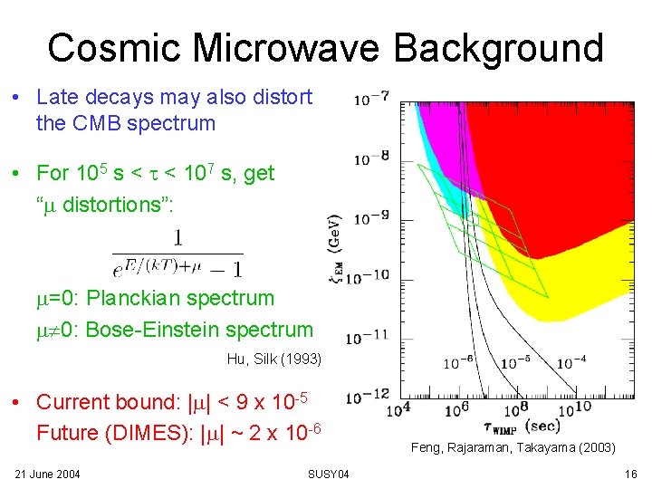 Cosmic Microwave Background • Late decays may also distort the CMB spectrum • For Cosmic Microwave Background • Late decays may also distort the CMB spectrum • For