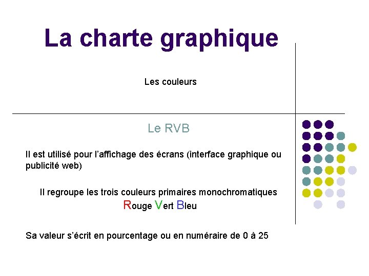 La charte graphique Les couleurs Le RVB Il est utilisé pour l’affichage des écrans