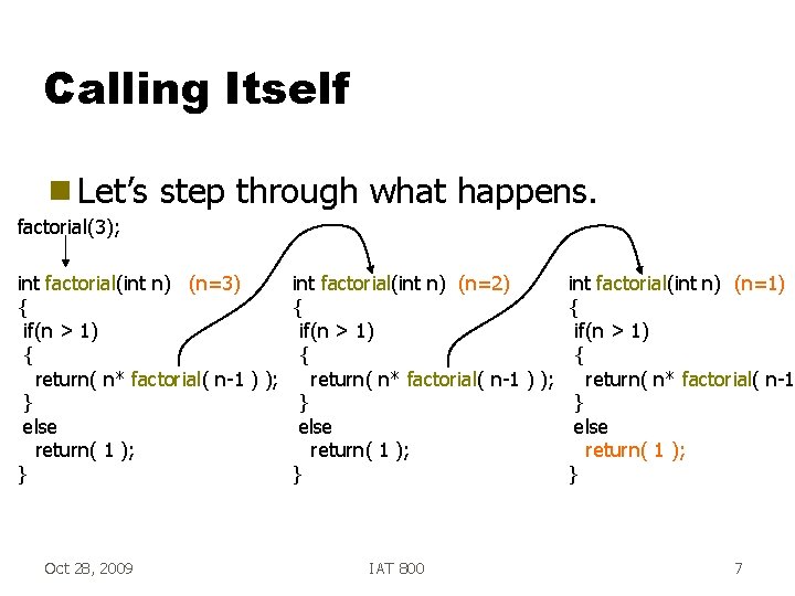 Calling Itself g Let’s step through what happens. factorial(3); int factorial(int n) (n=3) int