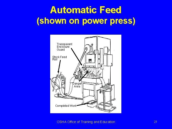 Automatic Feed (shown on power press) Transparent Enclosure Guard Stock Feed Roll Danger Area
