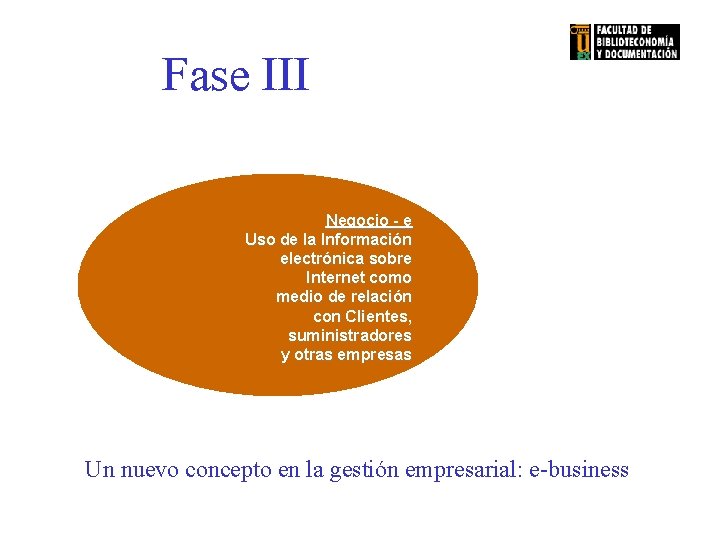 Fase III Negocio - e Uso de la Información electrónica sobre Internet como medio