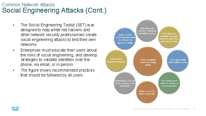 Common Network Attacks Social Engineering Attacks (Cont. ) • • • The Social Engineering