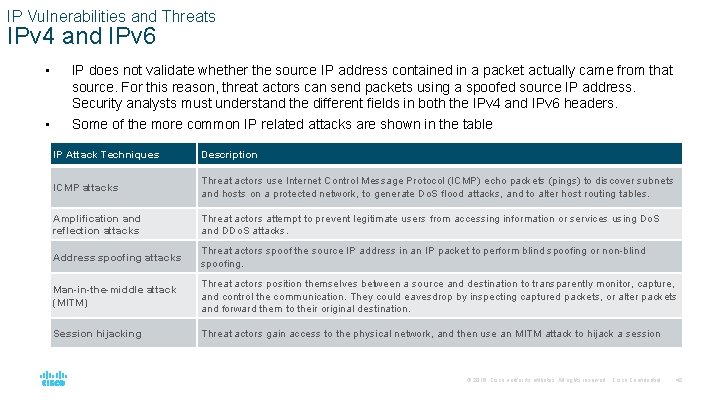 IP Vulnerabilities and Threats IPv 4 and IPv 6 • • IP does not