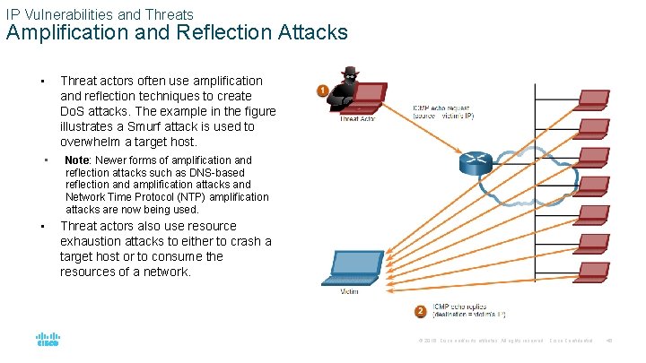 IP Vulnerabilities and Threats Amplification and Reflection Attacks • Threat actors often use amplification