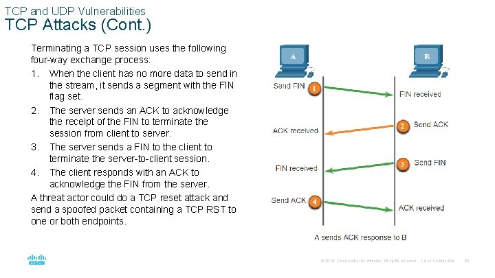 TCP and UDP Vulnerabilities TCP Attacks (Cont. ) Terminating a TCP session uses the