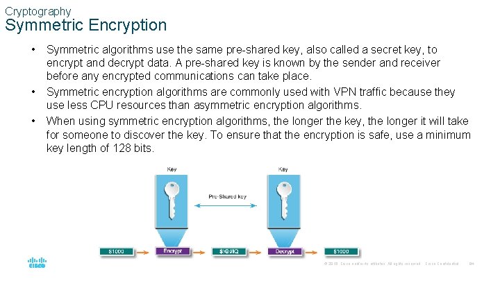 Cryptography Symmetric Encryption • • • Symmetric algorithms use the same pre-shared key, also