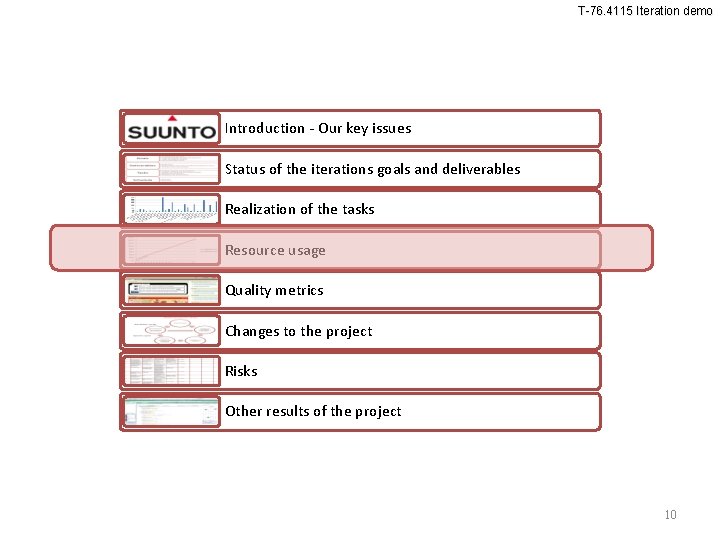 T-76. 4115 Iteration demo Introduction - Our key issues Status of the iterations goals