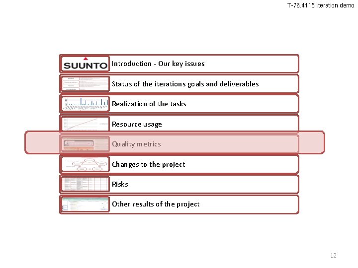 T-76. 4115 Iteration demo Introduction - Our key issues Status of the iterations goals