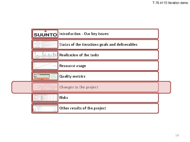 T-76. 4115 Iteration demo Introduction - Our key issues Status of the iterations goals