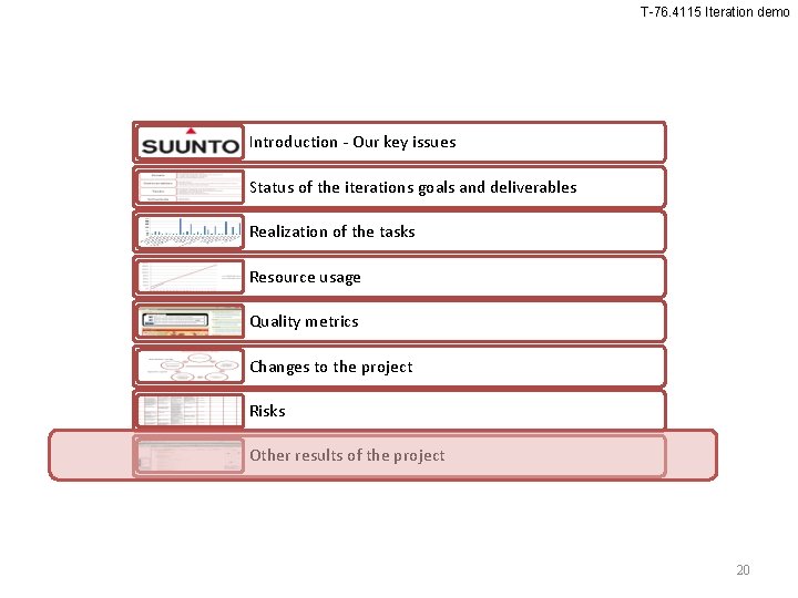 T-76. 4115 Iteration demo Introduction - Our key issues Status of the iterations goals