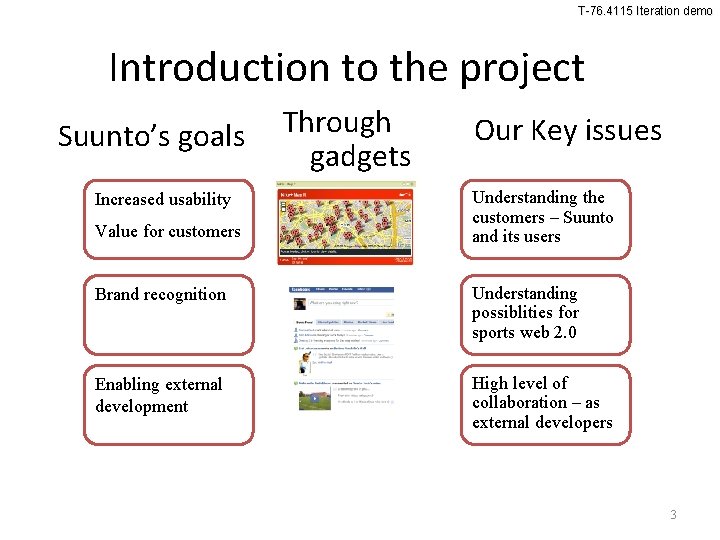 T-76. 4115 Iteration demo Introduction to the project Suunto’s goals Increased usability Value for