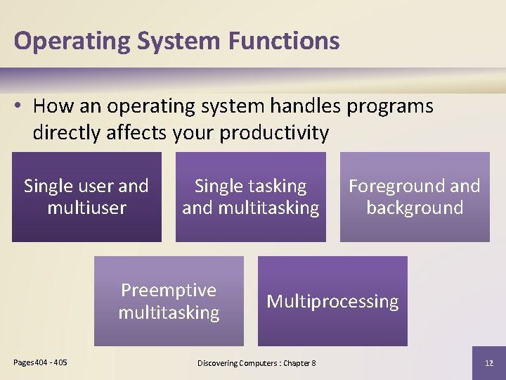 Operating System Functions • How an operating system handles programs directly affects your productivity