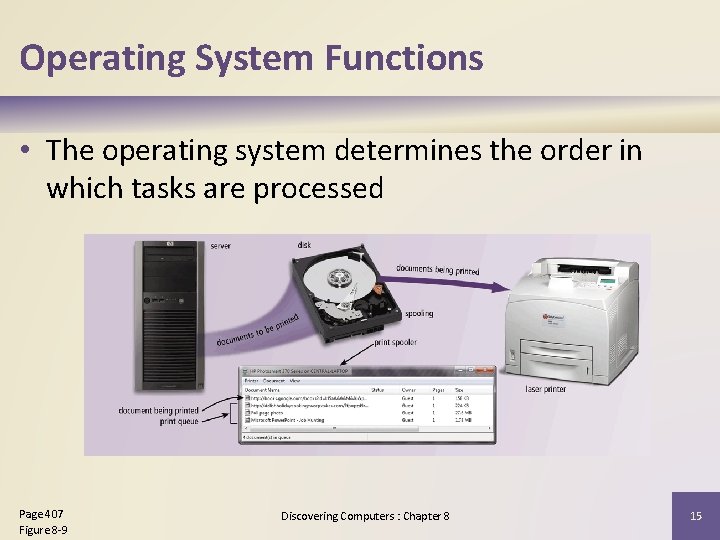 Operating System Functions • The operating system determines the order in which tasks are