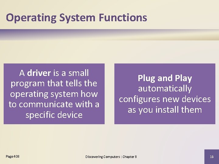 Operating System Functions A driver is a small program that tells the operating system