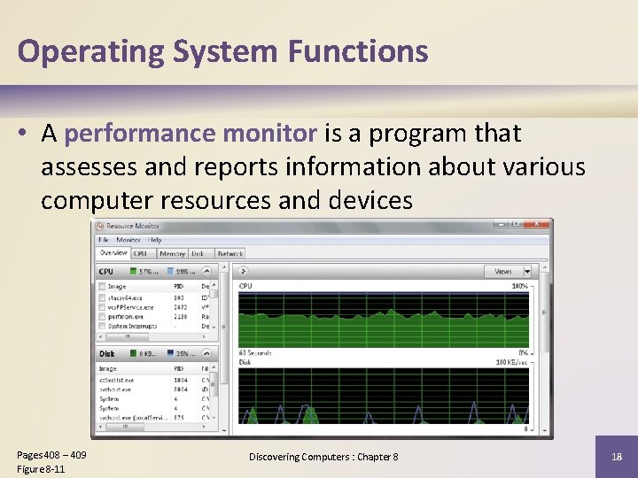 Operating System Functions • A performance monitor is a program that assesses and reports