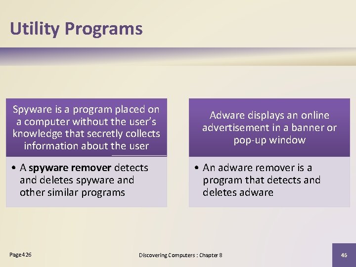 Utility Programs Spyware is a program placed on a computer without the user’s knowledge