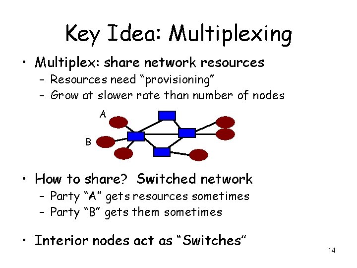 Key Idea: Multiplexing • Multiplex: share network resources – Resources need “provisioning” – Grow