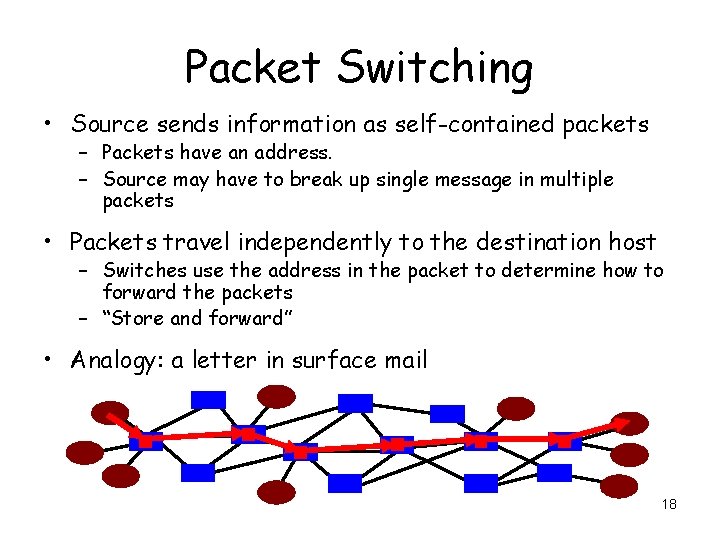 Packet Switching • Source sends information as self-contained packets – Packets have an address.