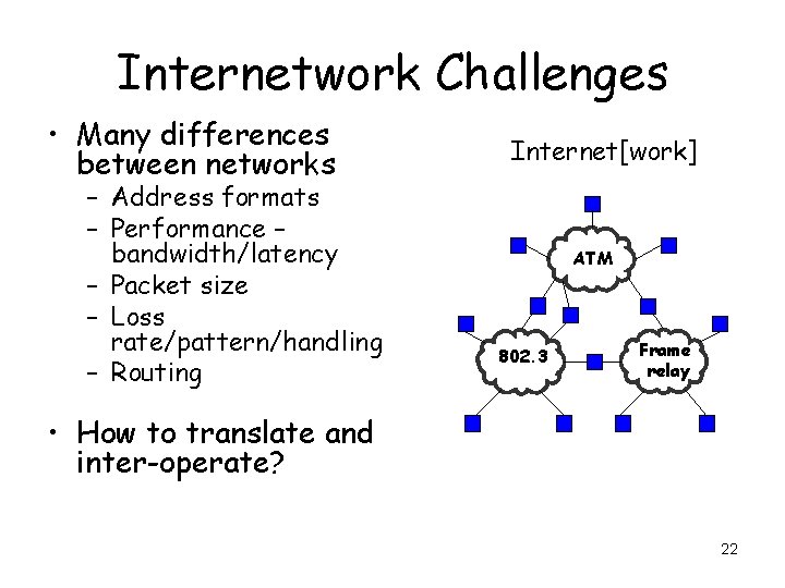 Internetwork Challenges • Many differences between networks – Address formats – Performance – bandwidth/latency