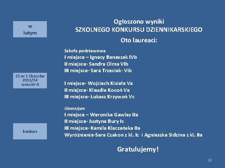 w lutym Ogłoszono wyniki SZKOLNEGO KONKURSU DZIENNIKARSKIEGO Oto laureaci: Szkoła podstawowa ZS nr 1